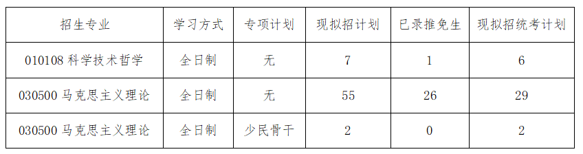 1711264184349759.png d185976a159507205da5d11215acce3.png