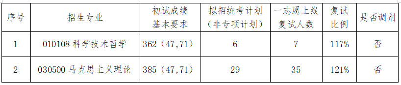 1711264510915385.png 0610420adcd9af4033d8280bd061556.png